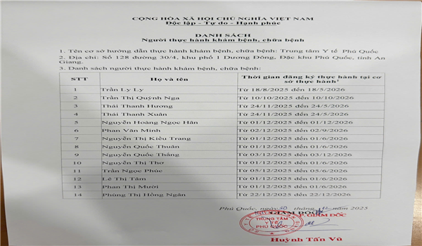 DANH SÁCH NGƯỜI THỰC HÀNH KHÁM, CHỮA BỆNH THÁNG 12/2025)